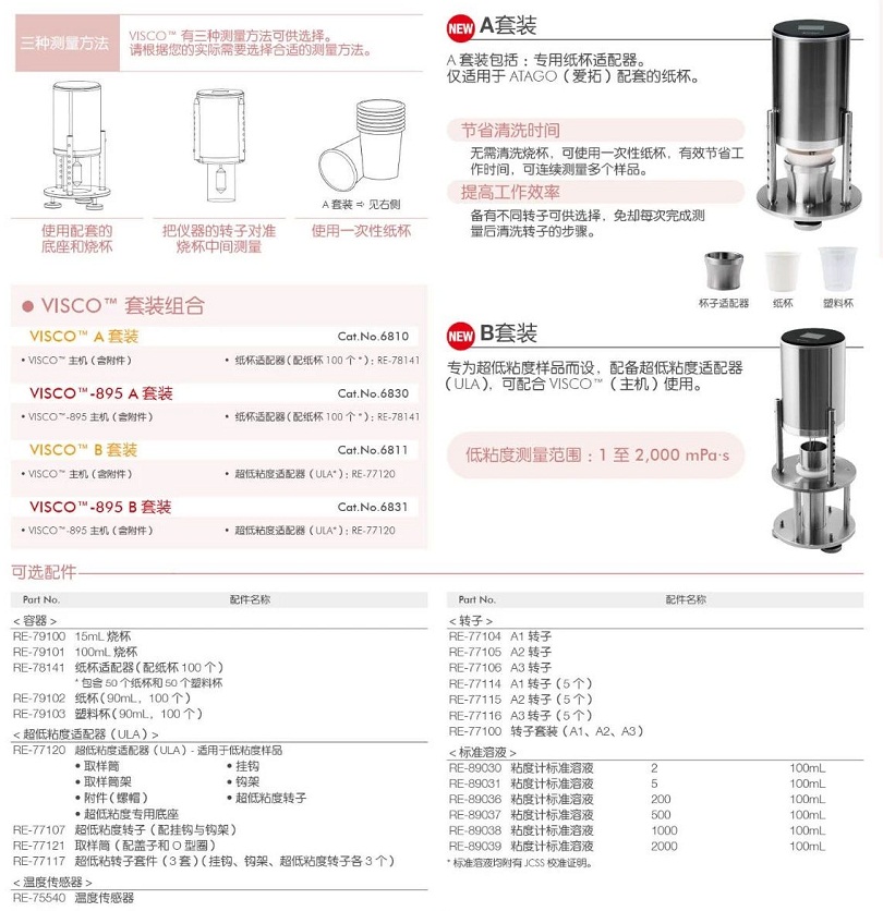 粘度计 VISCO™微思科