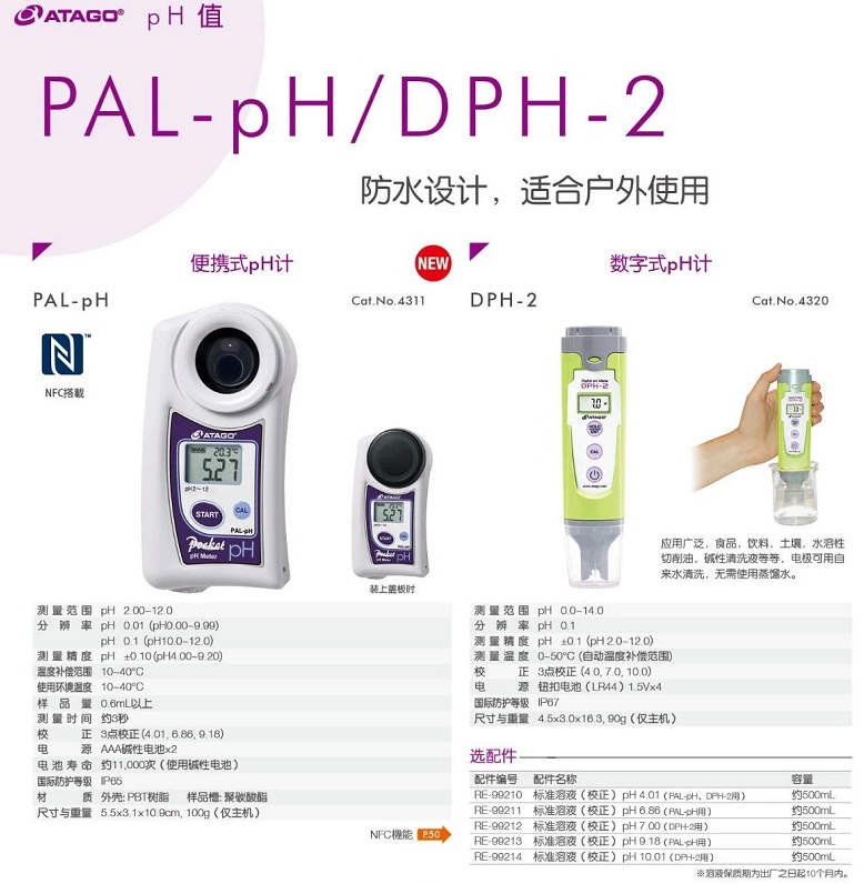 PH计