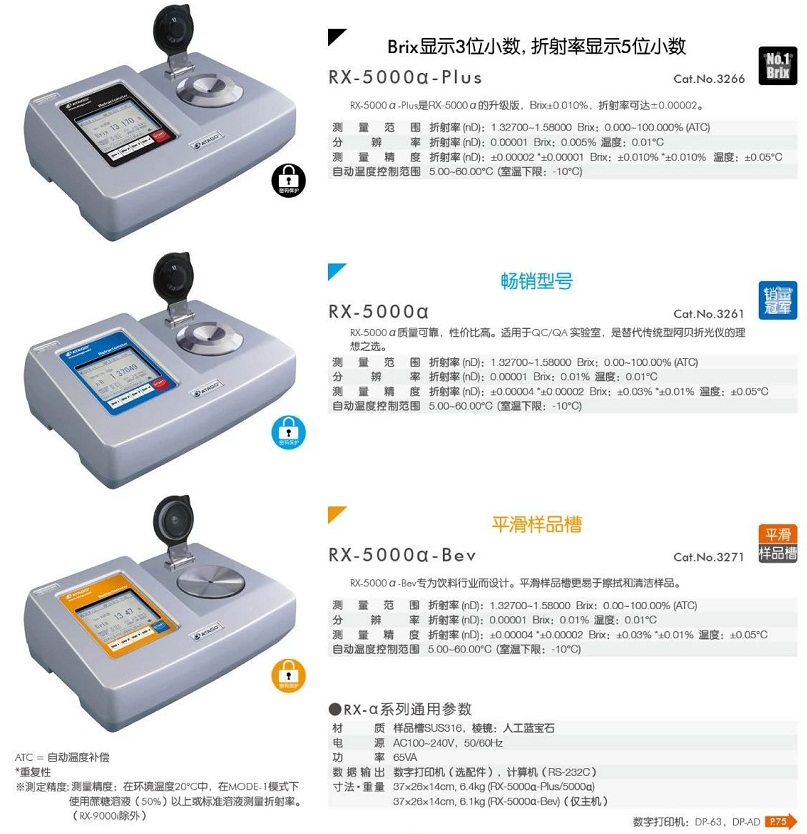 全自动折光仪 RX-a系列
