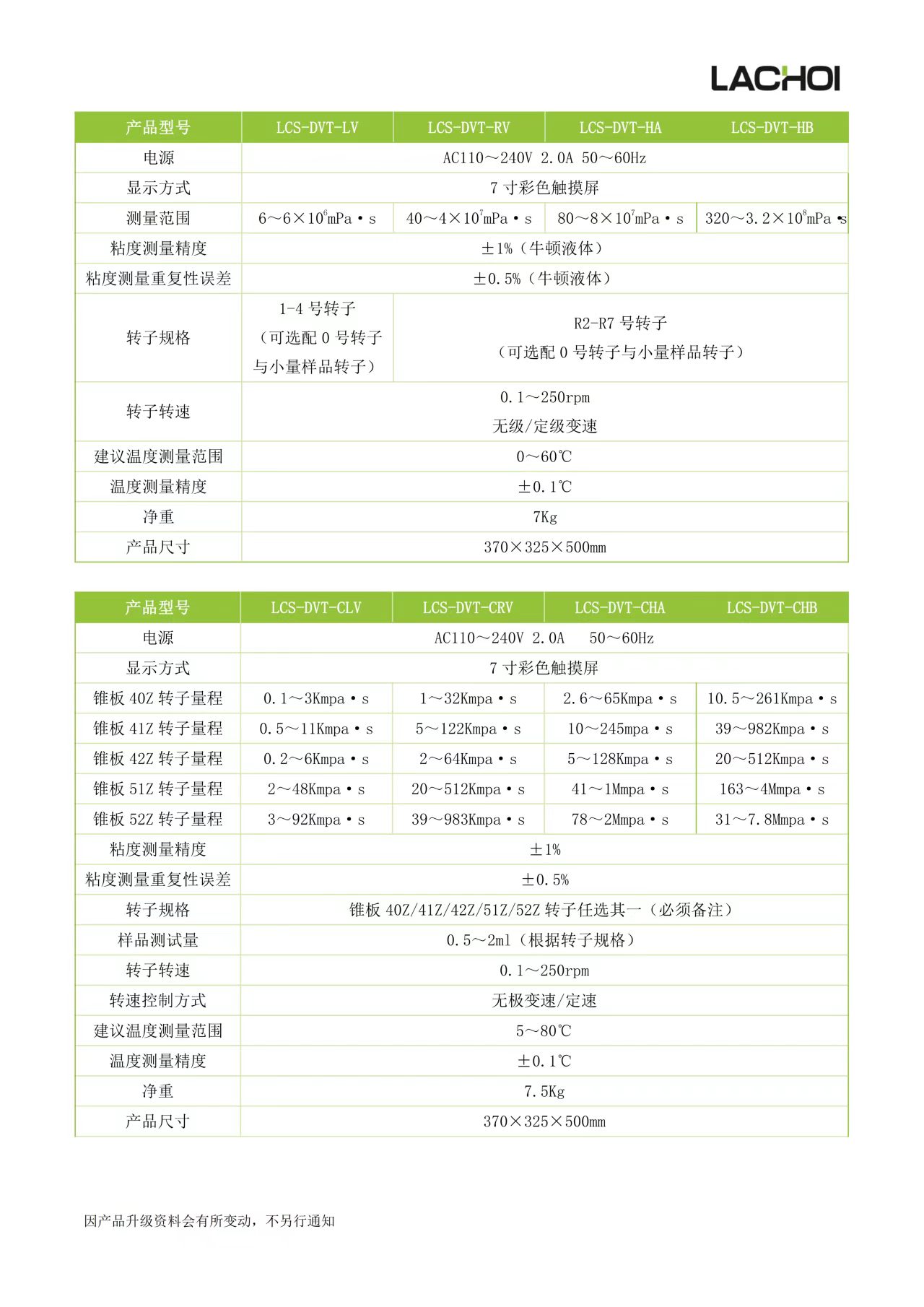 DVT 系列触屏旋转粘度计2.jpg