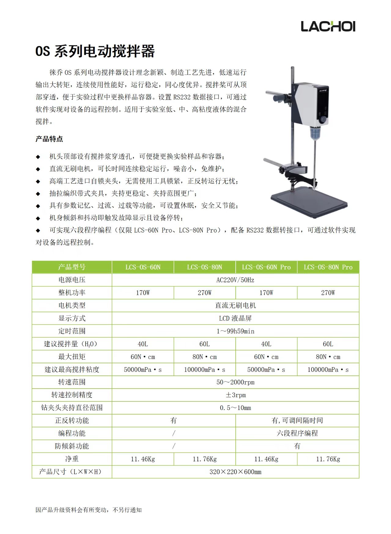 OS 系列电动搅拌器.jpg