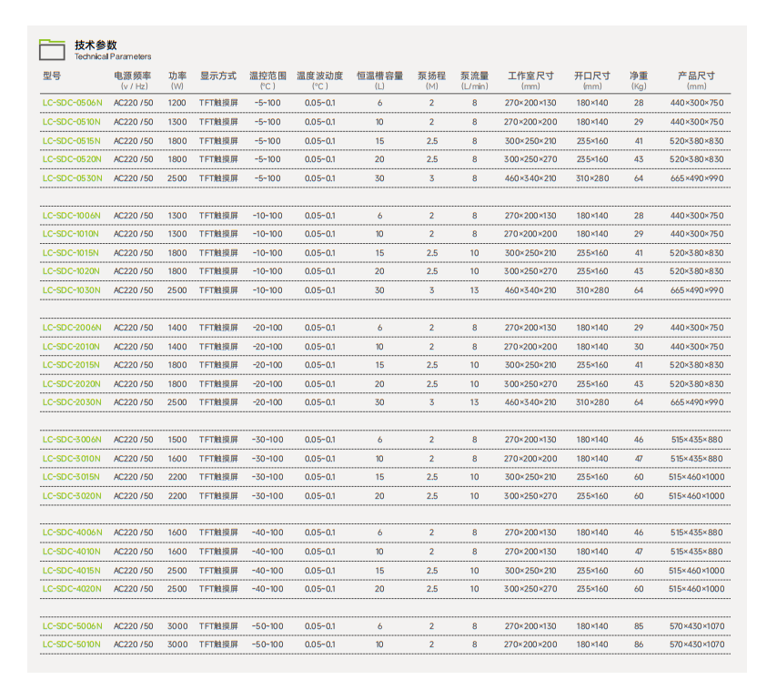 SDC系列 智能触控低温恒温槽2.png