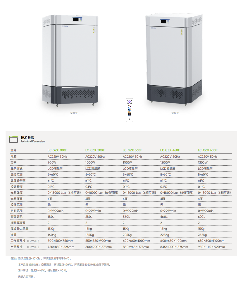 GZX系列 光照培养箱2.png