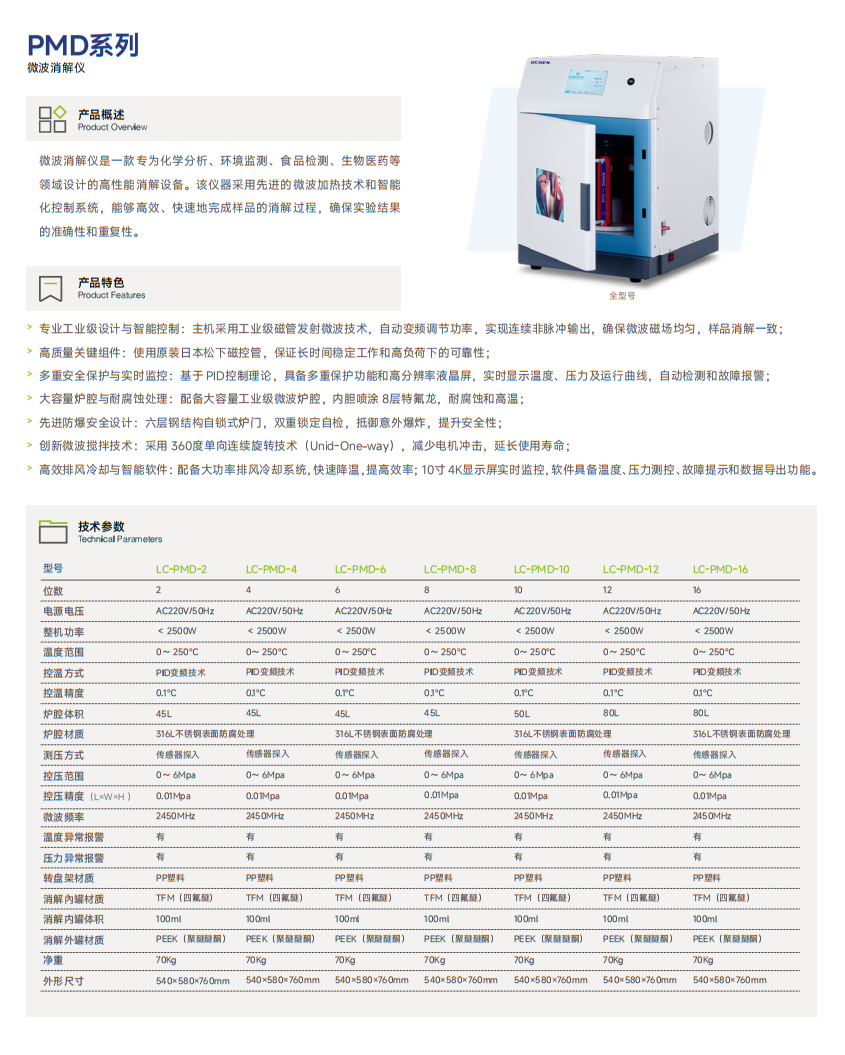 PMD系列 微波消解仪.png